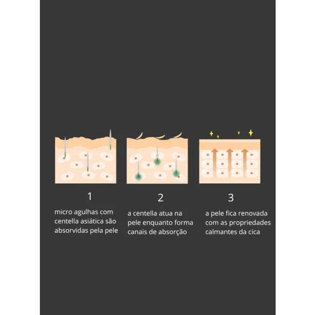 VT Cosmetics - Essência Reedle Shot 100 - 50ml - Creme Micro Agulhas